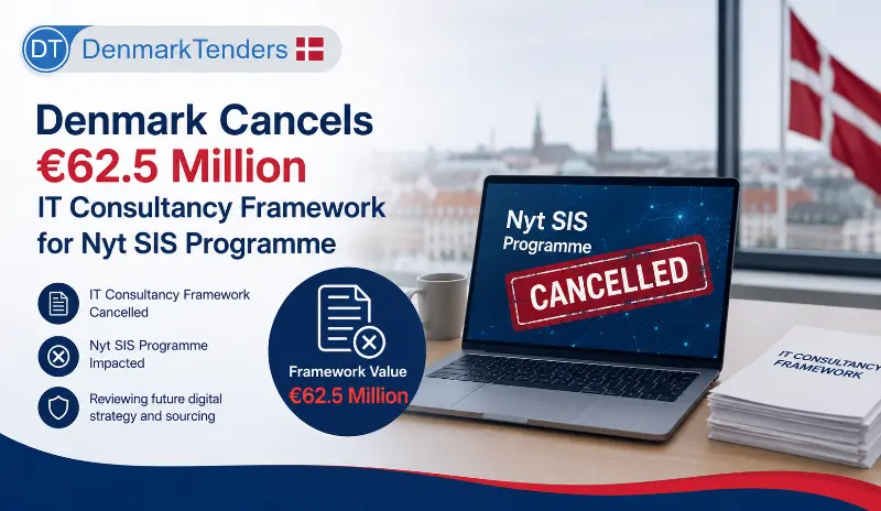 Denmark Cancels €62.5 Million IT Consultancy Framework for Nyt SIS Programme