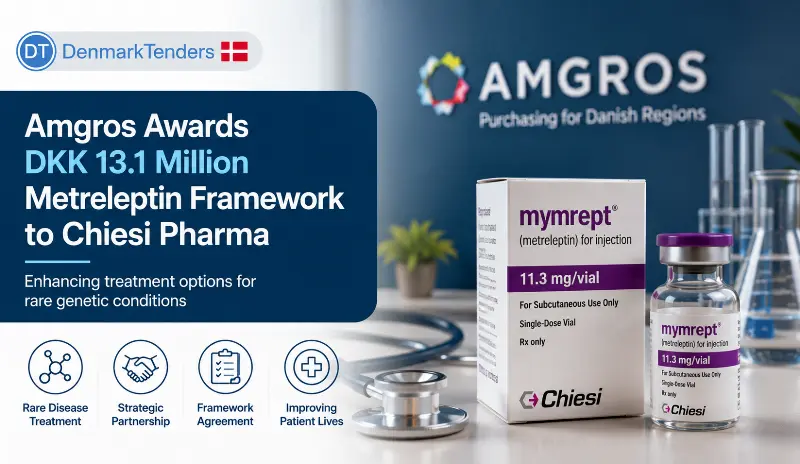 Amgros Awards DKK 13.1 Million Metreleptin Framework to Chiesi Pharma