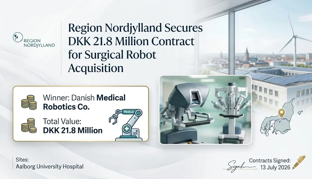 Region Nordjylland Secures DKK 21.8 Million Contract for Surgical Robot Acquisition