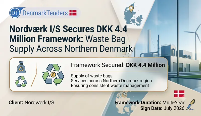 Nordværk I/S Secures DKK 4.4 Million Framework for Waste Bag Supply Across Northern Denmark